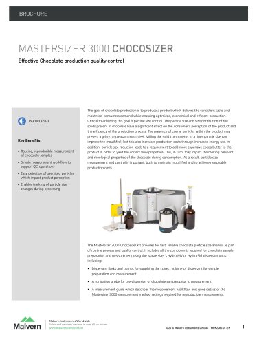 Mastersizer 3000 Chocosizer