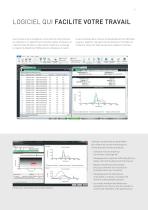 Mastersizer 3000 - La granulométrie plus intelligemment - 5