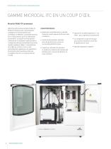 MicroCal ITC Systems - 8