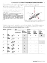 Catalogue Système de mesure intégré IMS pour guidages à billes et guidages à rouleaux sur rails - 9