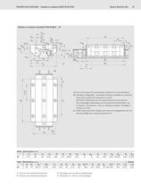 Guidages à rouleaux sur rails (Complément guides à rouleaux SNS R1822, SLS R1823, FXS R1854) - 15