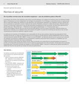 Modules linéaires - 4