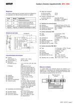 Capteur de déplacement magnétostrictif MSD - 2