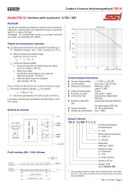 Codeur TBA36 - 2