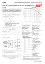 Codeur TMA50 - 2