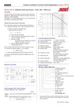 Codeur TRA42 - 2