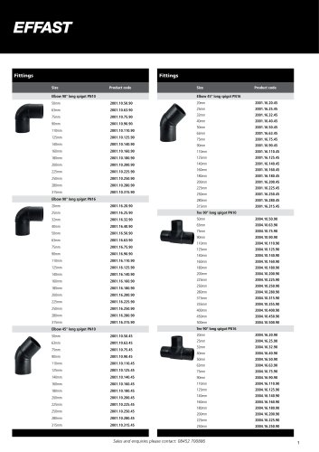 Effast PE100 Pressure System Fittings