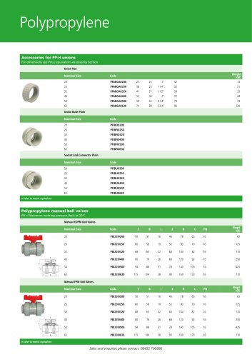 Effast PPH Presure System Accessories and Valves