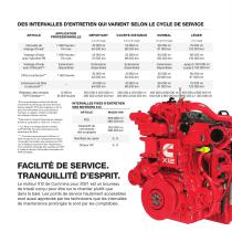 LA PRODUCTIVITÉ POUR UN MONDE TOUJOURS EN M UVEMENT. X12MC POUR LES APPLICATIONS DE CAMIONS. - 3