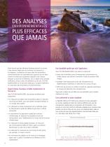 Spectromètre ICP-MS NexION® 2000 - 8