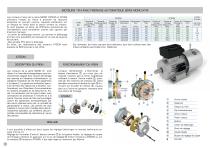 Moteurs monophasé - Série MONO - 4