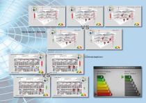 NEO-VENT - unité de contrôle automatique pour aspiration et ventilation - 5