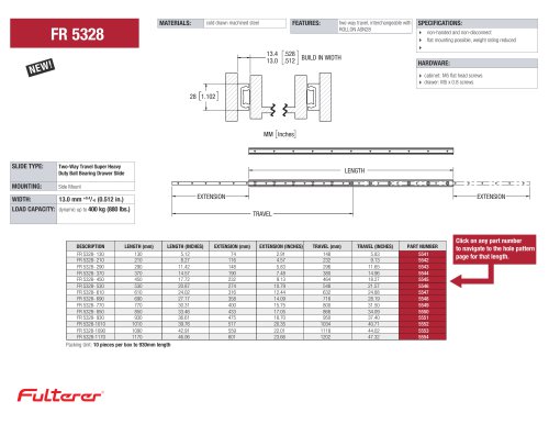 FR 5328