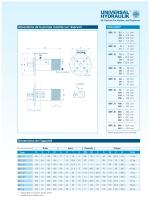 Serie SSP Schraubenspindelpumpe - 3