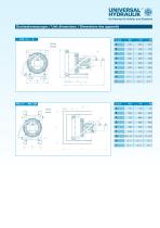 Serie TFSA - 3