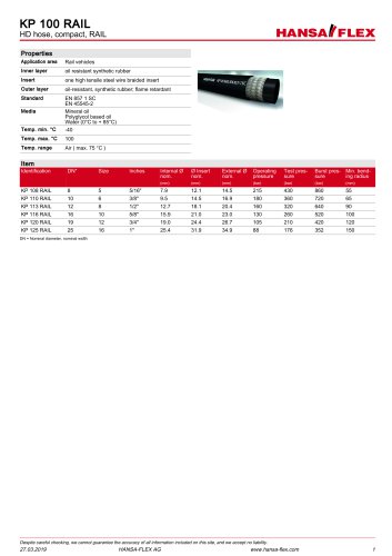 KP 100 RAIL