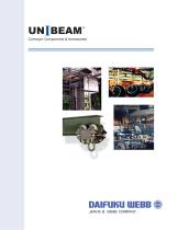 Unibeam Chain Conveyors