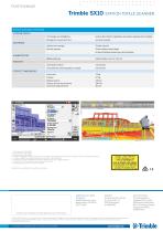 Trimble SX10 - 4