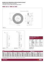 Solutions innovantes avec des brosses cylindriques : le Mink RSB-System® - 5