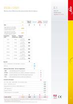 E.1 Pressostats électroniques hex. 24 "Performance" - 4