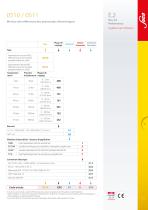 E.2 Pressostats électroniques hex. 24 "Performance" - 4