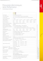 Groupe SUCO | Pressostats Electroniques - 12