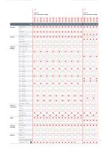 Groupe SUCO | Pressostats Mecaniques - 10