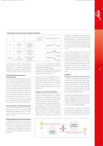 Groupe SUCO | Pressostats Mecaniques - 6