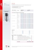 M.1 Pressostats hex. 24 avec connecteur intégré - 7