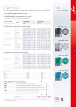 M.1 Pressostats hex. 24 avec connecteur intégré - 8