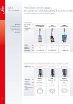 M.1 Pressostats hex. 24 avec connecteur intégré - 9