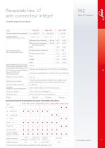 M.2 Pressostats hex. 27avec connecteur intégré - 2