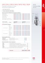 M.6 Pressostats PLUSavec connecteur intégré et fonctions supplémentaires - 6