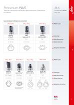 M.6 Pressostats PLUSavec connecteur intégré et fonctions supplémentaires - 8
