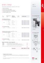 M.7 Pressostats carré 30 - 4