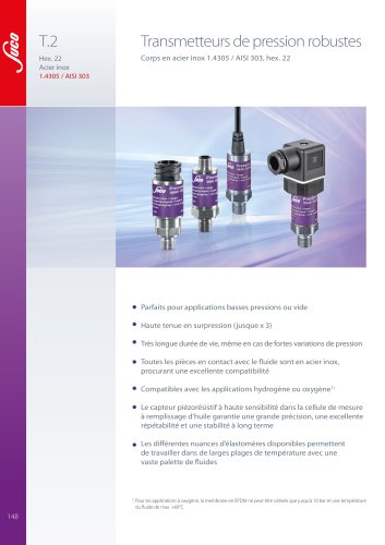 T.2 Transmetteurs de pression robustes hex.22