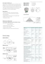 Catalogue gestion de l?éclairage Aura IQ 2014 - 8