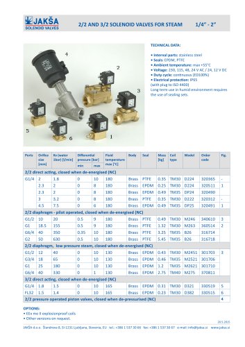 2/2 AND 3/2 SOLENOID VALVES FOR STEAM