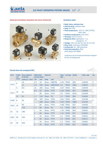 2/2 PILOT OPERATED PISTON VALVES