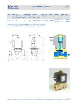 D240NO G1/2 DN10