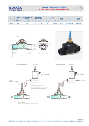 DL18NOpa