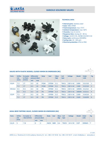 VARIOUS SOLENOID VALVES