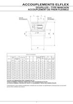 Elflex de Accouplements - 6