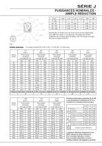 Series J Réducteur Pendulaire - 10