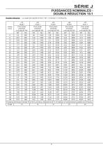 Series J Réducteur Pendulaire - 11