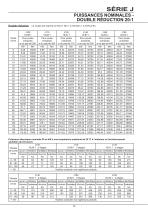 Series J Réducteur Pendulaire - 13