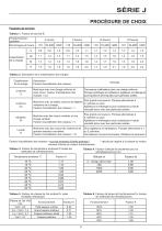 Series J Réducteur Pendulaire - 9