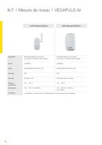 APERCU DE LA GAMME-10