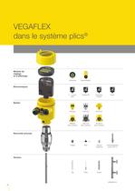 Guided Wave Radar: VEGAFLEX series 80 - 4