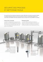 Instruments de mesure et de niveau pour l'industrie agroalimentaire - 4